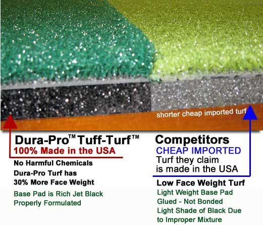 Golf Mat 4x4 Dura Pro Commercial Golf Practice Mats  